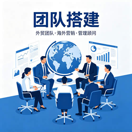 外贸团队0-1搭建全流程(招、选、育、用、留五大模块)