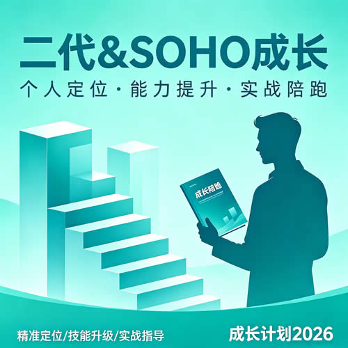 外贸二代&SOHO 岗位职责,任职要求,MBTI人格画像全解