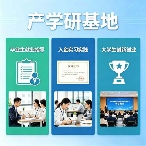 院校跨境贸易实习实践就业基地的建设咨询